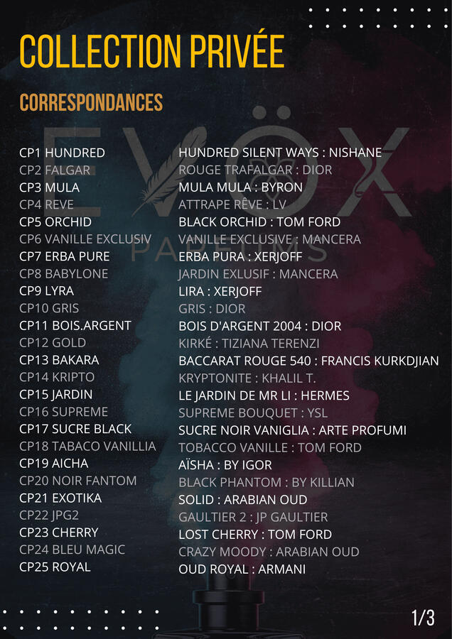 Collection Privée 1/3
