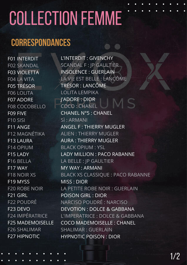 Collection Femmes 1/2